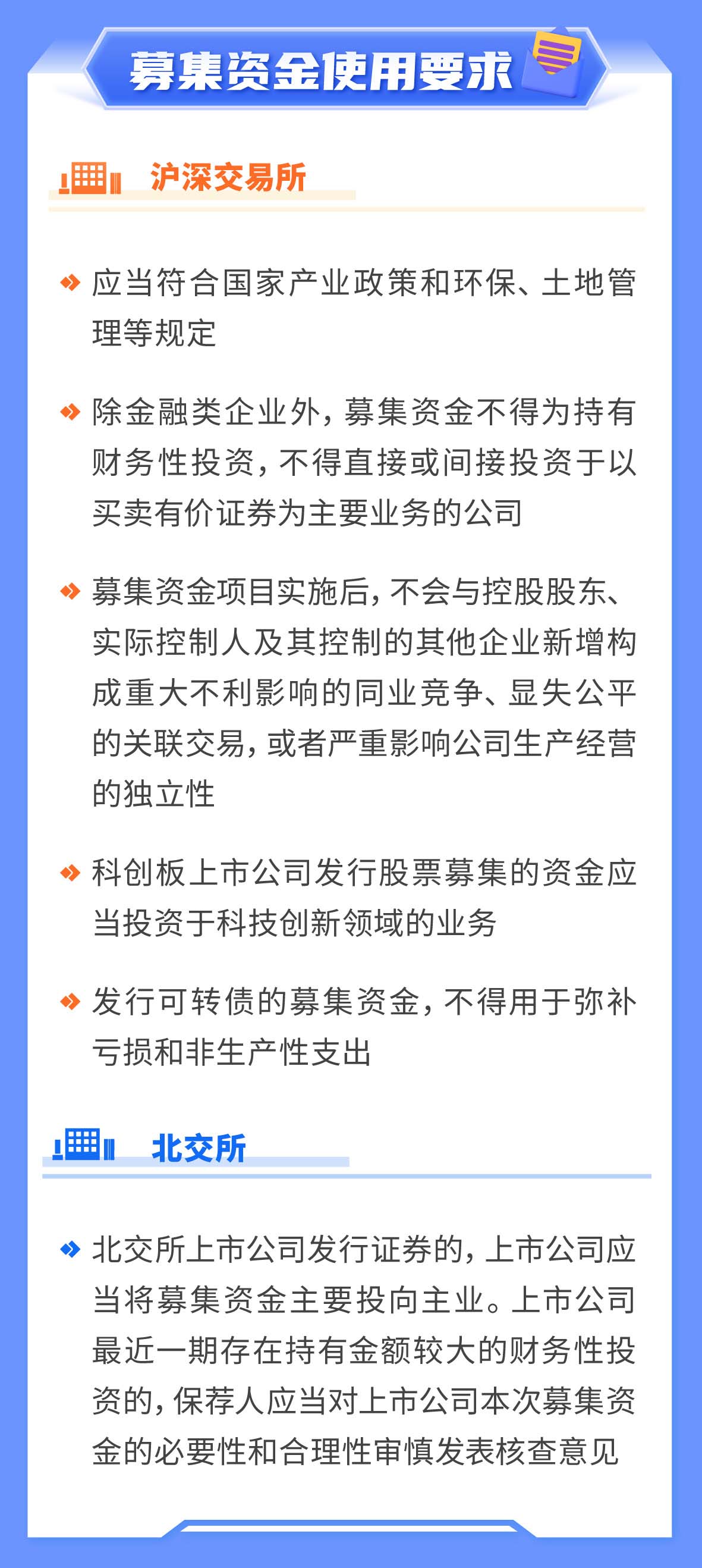 04-一图读懂注册制丨再融资审核（上）_06.jpg